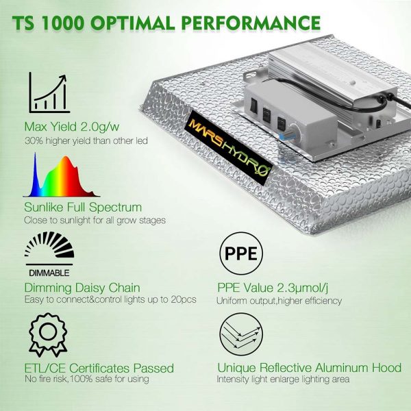 Mars hydro ts-1000 - image 2