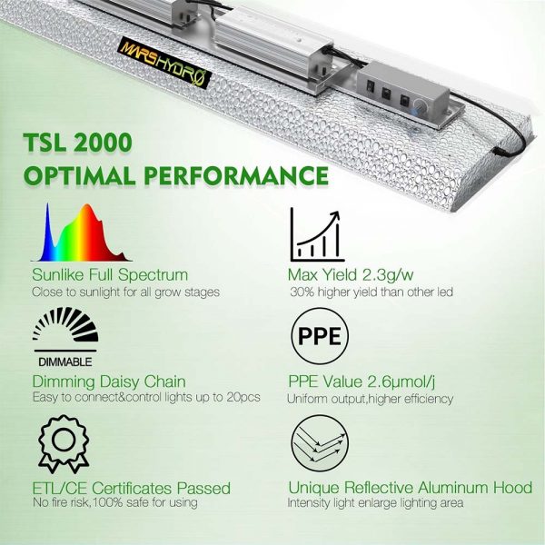 Mars hydro tsl-2000 2x4 kit - image 4