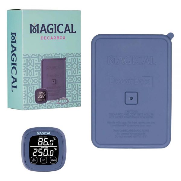 Magical butter thermometer/comb