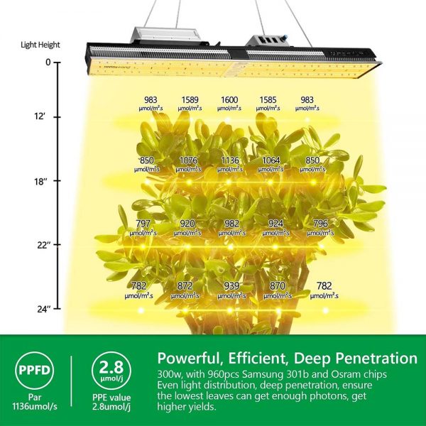 510marshydrots3000. 300w3 - mars hydro tsl-2000 300w