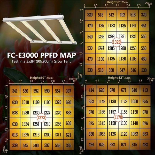 Mars hydro fc-e3000 300w - image 2