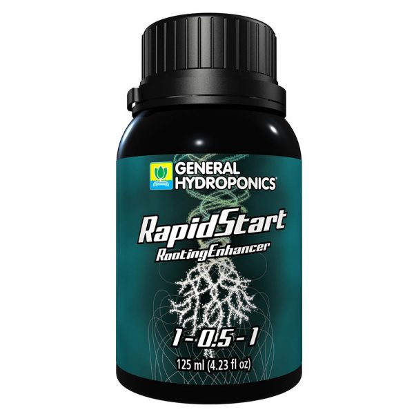 Gh rapidstart125