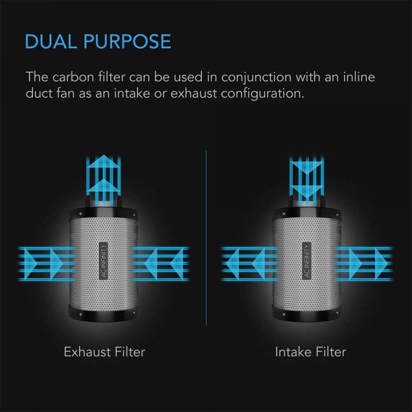 Ac infinity 4" carbon filter - image 2