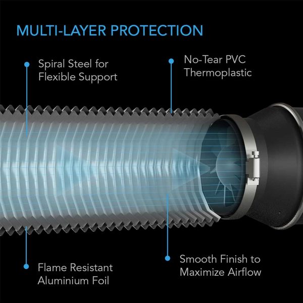 Ac infinity flexible 4" duct - image 3