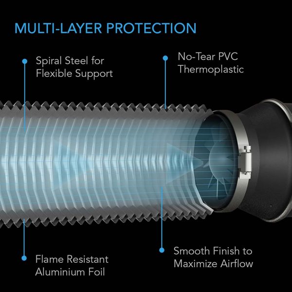 Ac infinity 8" duct - image 4