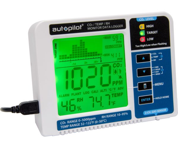 Autopilot desktop co2 monitor & data logger